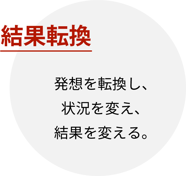 結果転換|発想を転換し、状況を変え、結果を変える。