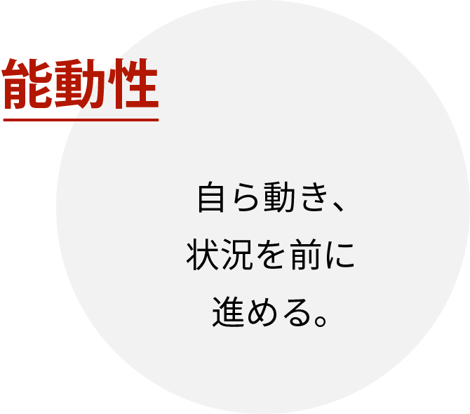 能動性|自ら動き、状況を前に進める。