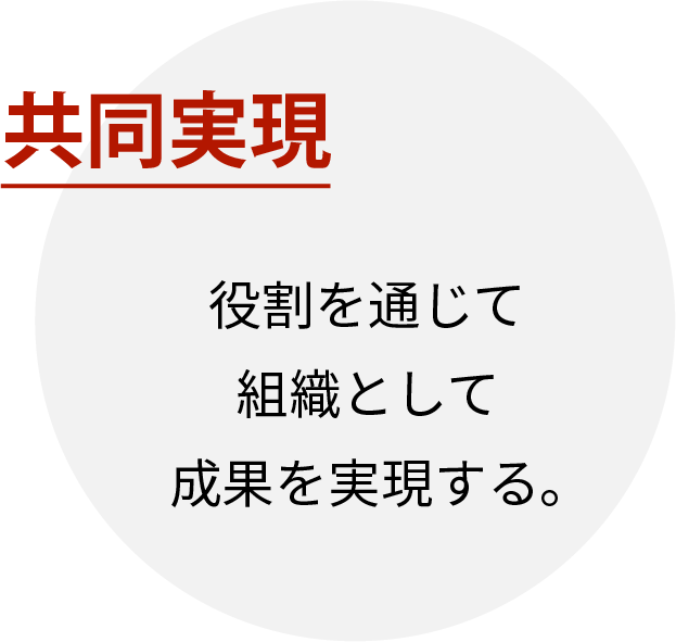 共同実現|役割を通じて組織として成果を実現する。