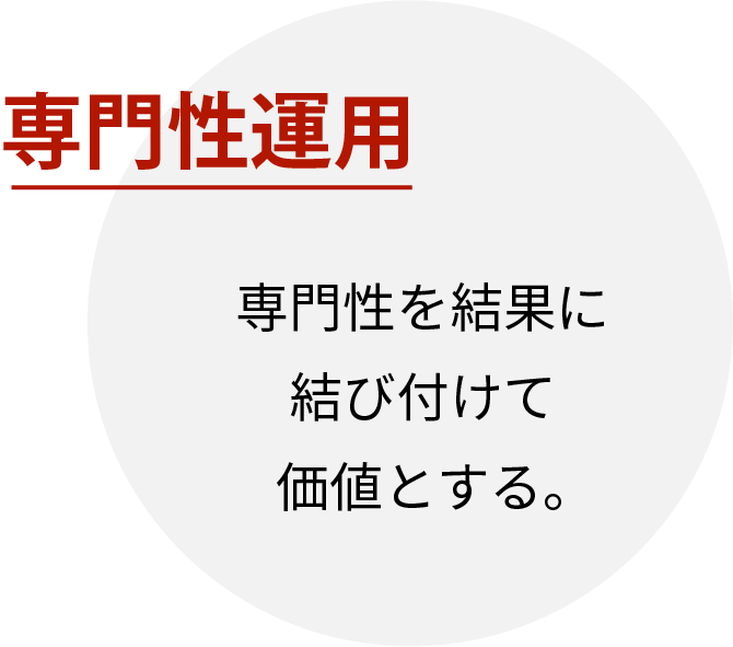 専門性運用|専門性を結果に結び付けて価値とする。