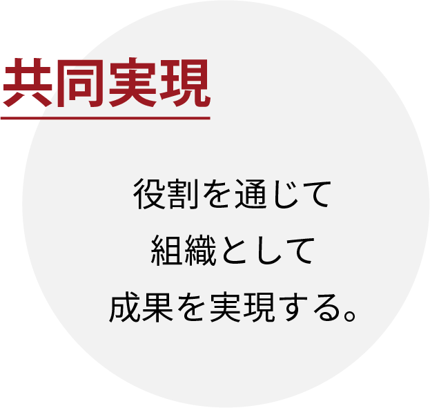 共同実現|役割を通じて組織として成果を実現する。