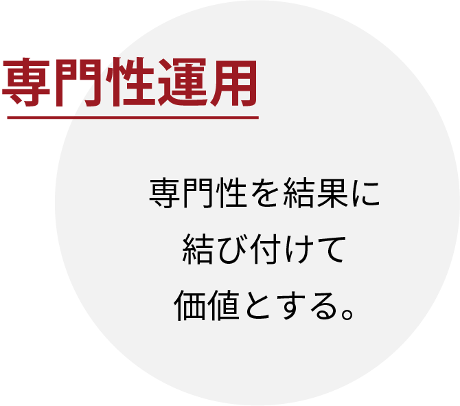 専門性運用|専門性を結果に結び付けて価値とする。