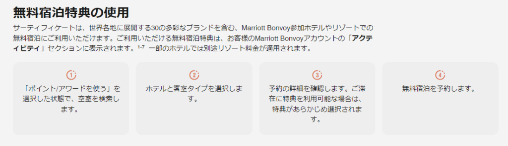 マリオット・ボンヴォイ・カードの無料宿泊特典とポイント宿泊特典