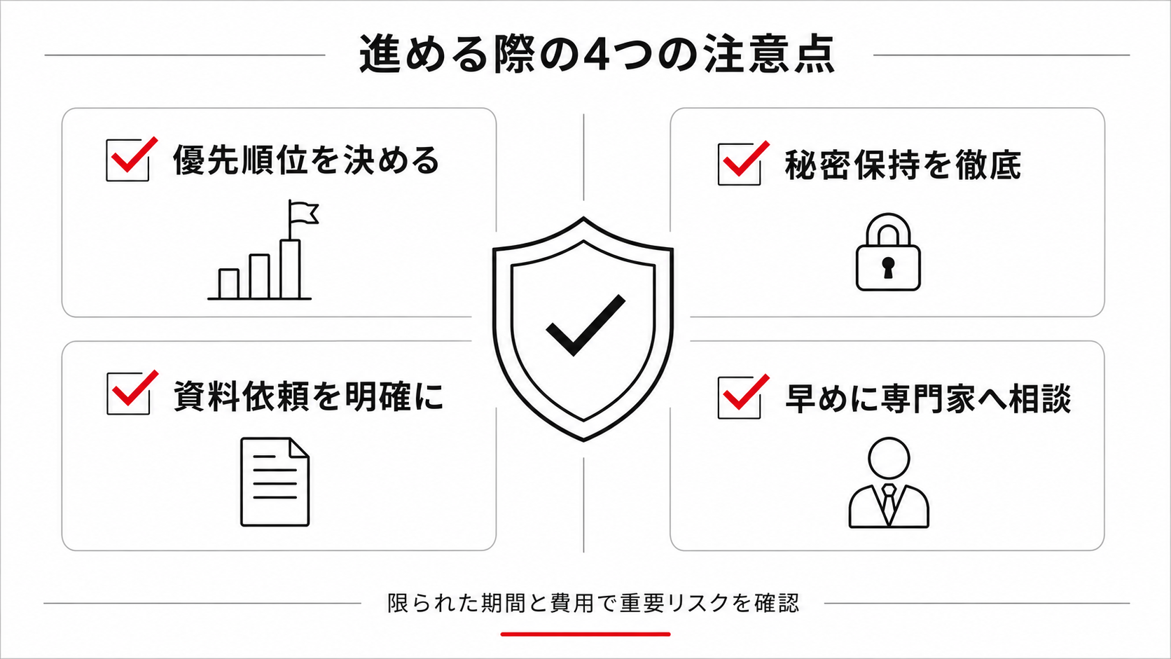 デューデリジェンスを進める際の注意点